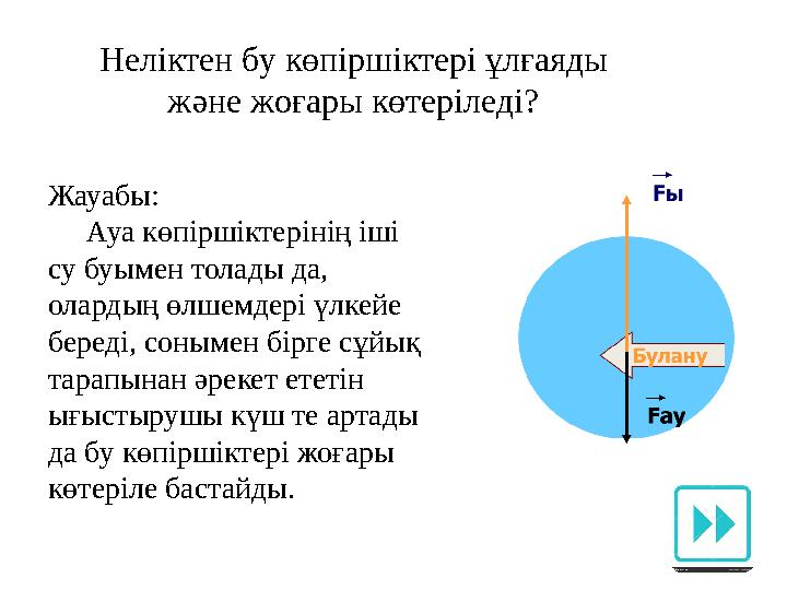Неліктен бу көпіршіктері ұлғаяды және жоғары көтеріледі? Жауабы: Ауа көпіршіктерінің іші су буымен толады да, олардың өл