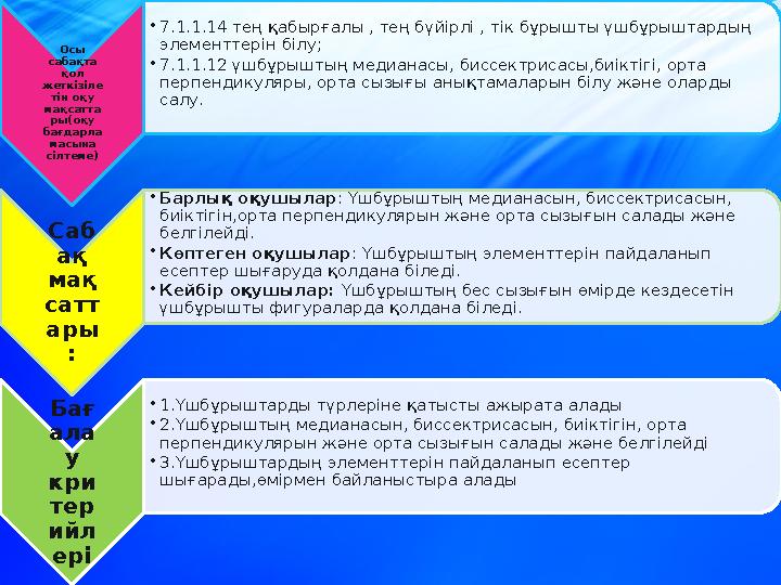 Осы сабақта қол жеткізіле тін оқу мақсатта ры(оқу бағдарла масына сілтеме) •7.1.1.14 тең қабырғалы , тең бүйірлі , тік бұ