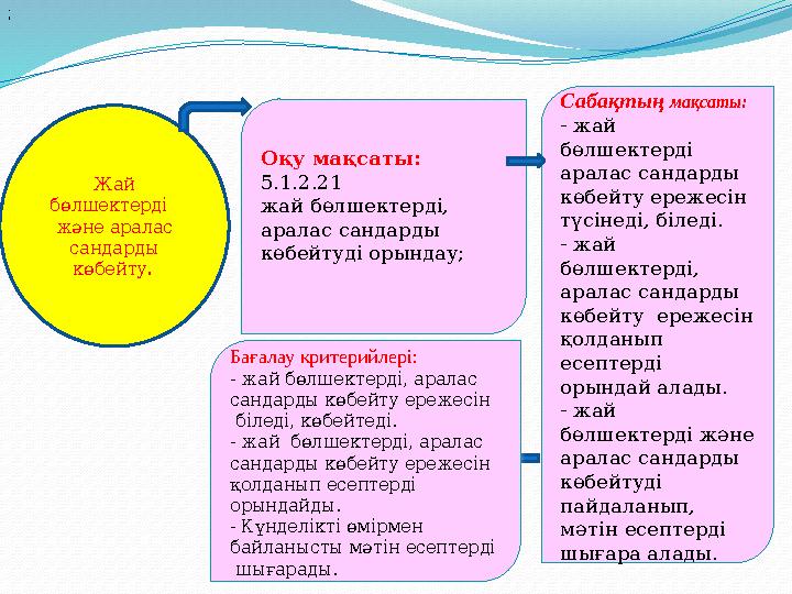 Әйелдер дәретханасындағы жасырын камера