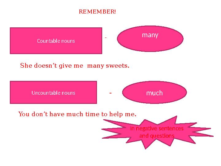 Countable nouns many Uncountable nouns much- - In negative sentences and questionsShe doesn’t give me many sweets. You don’