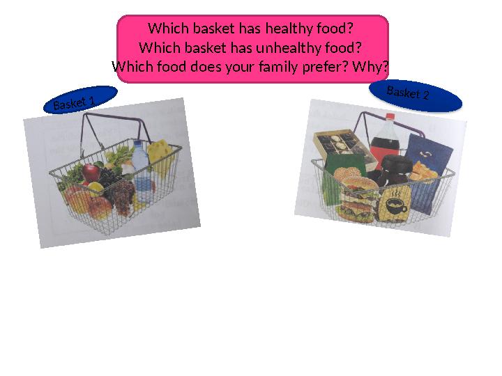 Which basket has healthy food? Which basket has unhealthy food? Which food does your family prefer? Why?Basket 1 Basket 2