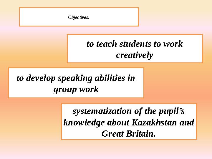 Objectives: to teach students to work creatively to develop speaking abilities in group work systematization of the pupil’s k