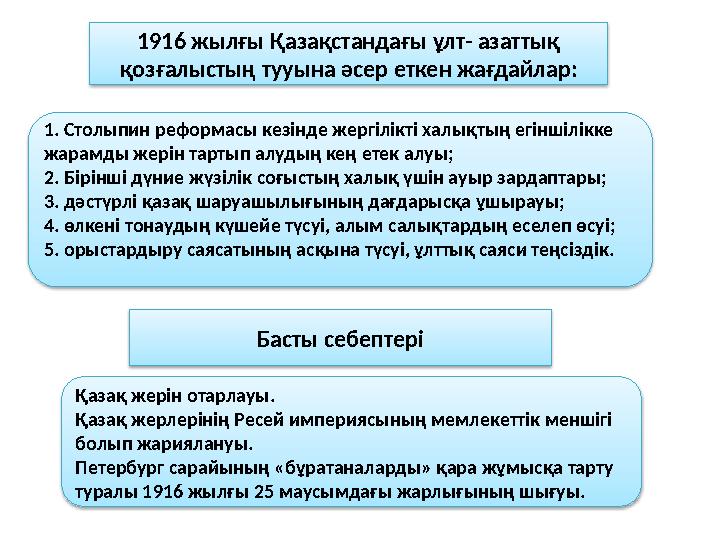 1916 жылғы Қазақстандағы ұлт- азаттық қозғалыстың тууына әсер еткен жағдайлар: 1. Столыпин реформасы кезінде жергілікті халықты