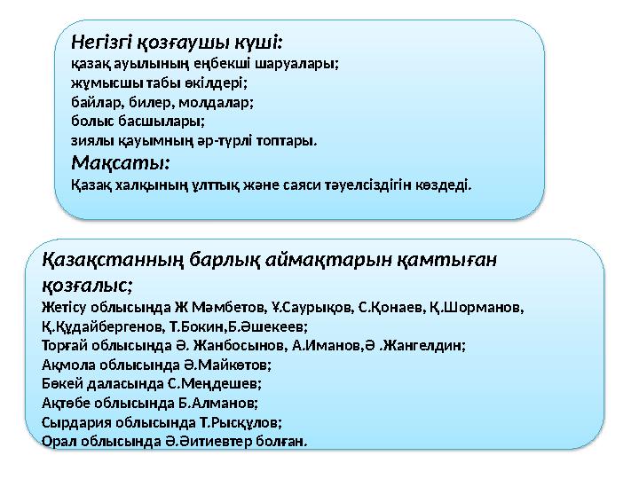 Негізгі қозғаушы күші: қазақ ауылының еңбекші шаруалары; жұмысшы табы өкілдері; байлар, билер, молдалар; болыс басшылары; зиялы