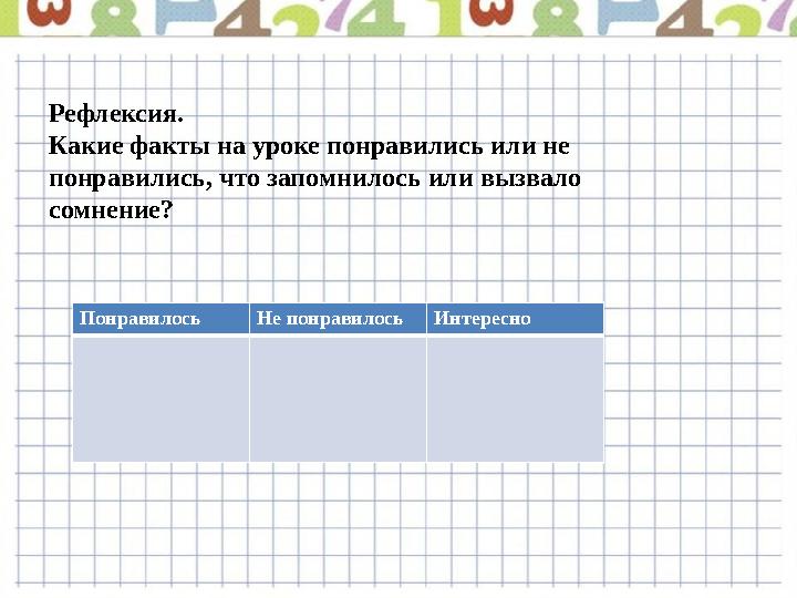 Рефлексия. Какие факты на уроке понравились или не понравились, что запомнилось или вызвало сомнение? Понравилось Не понр