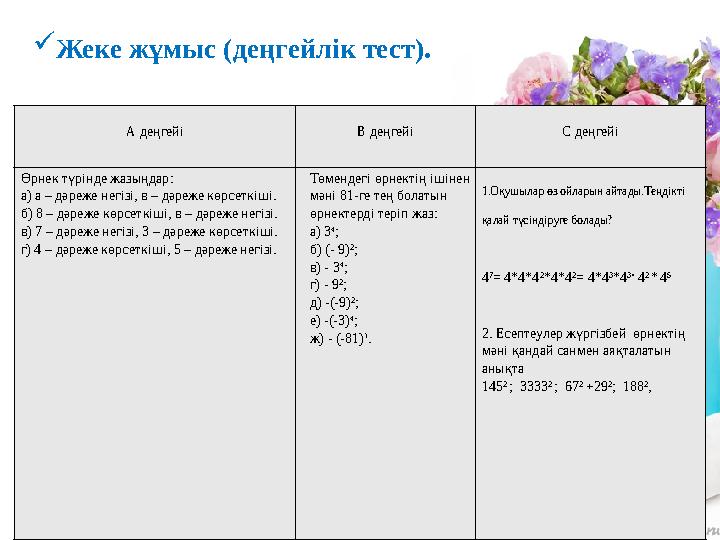  Жеке жұмыс (деңгейлік тест). А деңгейі В деңгейі С деңгейі Өрнек түрінде жазыңдар : а) а – дәреже негізі, в – дәреже көрсеткіш