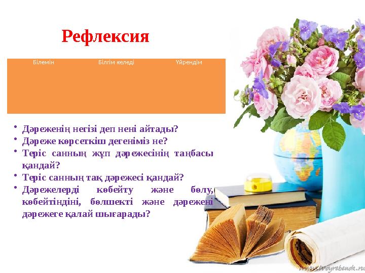 Рефлексия Білемін Білгім келеді Үйрендім • Дәреженің негізі деп нені айтады? • Дәреже көрсеткіш дегеніміз не? • Теріс санның