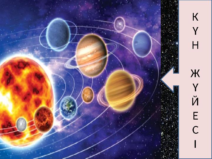 К Ү Н Ж Ү Й Е С І