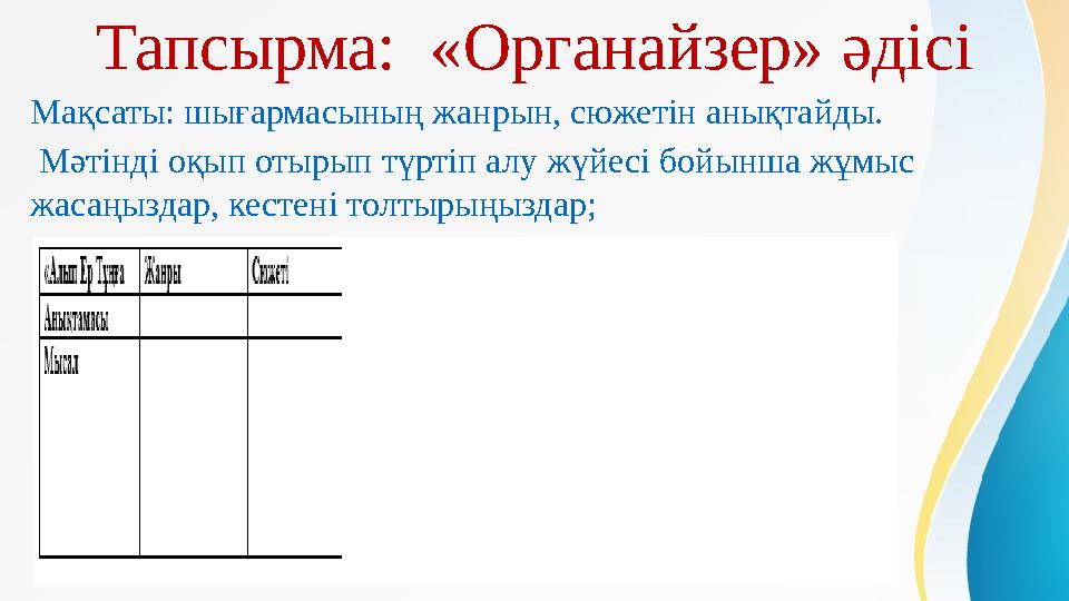 Тапсырма: «Органайзер» әдісі Мақсаты: шығармасының жанрын, сюжетін анықтайды. Мәтінді оқып отырып түртіп алу жүйесі бойынша ж