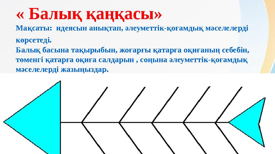 « Балық қаңқасы» Мақсаты: идеясын анықтап, әлеуметтік-қоғамдық мәселелерді көрсетеді. Балық басына тақырыбын, жоғарғы қатарғ