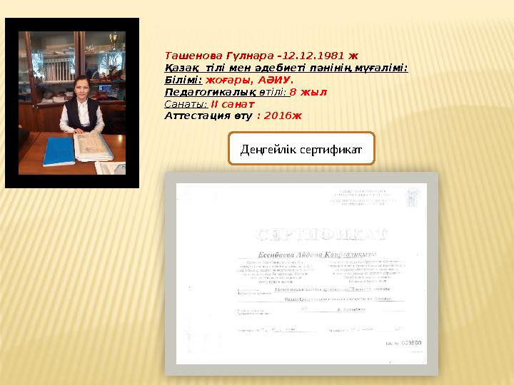 Ташенова Гүлнара -12.12.1981 ж Қазақ тілі мен әдебиеті пәнінің мұғалімі: Білімі: жоғары, АӘИУ. Педагогикалық өтілі: 8 жыл Сана