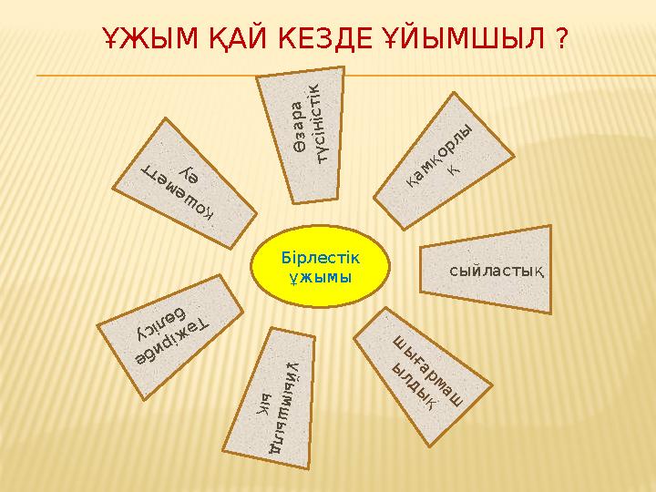ҰЖЫМ ҚАЙ КЕЗДЕ ҰЙЫМШЫЛ ? Бірлестік ұжымы қ а м қ о р л ы қ сыйластық ш ы ғ а р м а ш ы л д ы қ ұ й ы м ш ы л д ы қ Тәж ірибе б