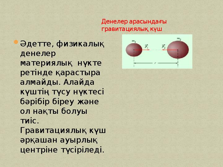 Денелер арасындағы гравитациялық күш Әдетте, физикалық денелер материялық нүкте ретінде қарастыра алмайды. Алайда күштің