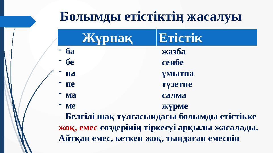 Болымды етістіктің жасалуы Жұрнақ Етістік - ба - бе - па - пе - ма - ме Белгілі шақ тұлғасындағы болымды етістік