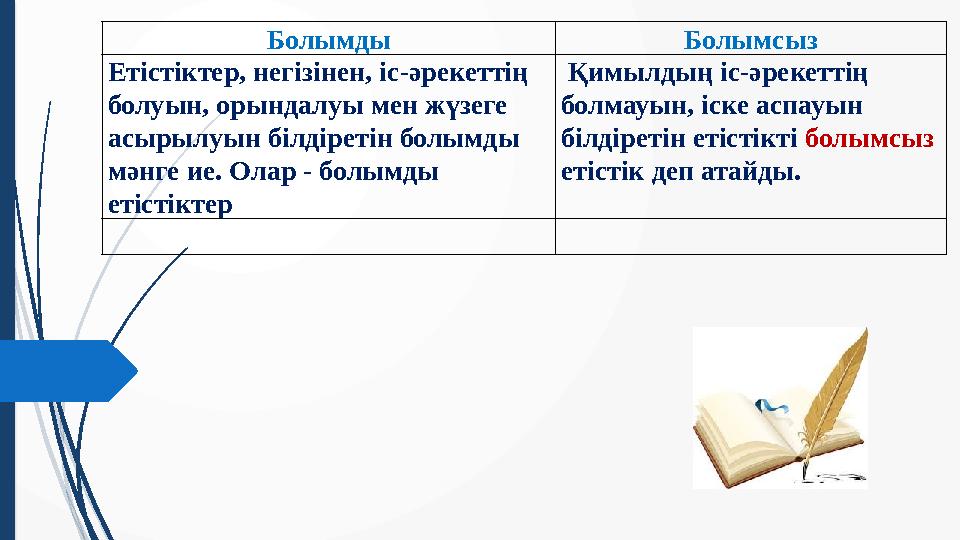 Болымды Болымсыз Етістіктер, негізінен, іс-әрекеттің болуын, орындалуы мен жүзеге асырылуын білдіретін болымды мәнге ие. Олар