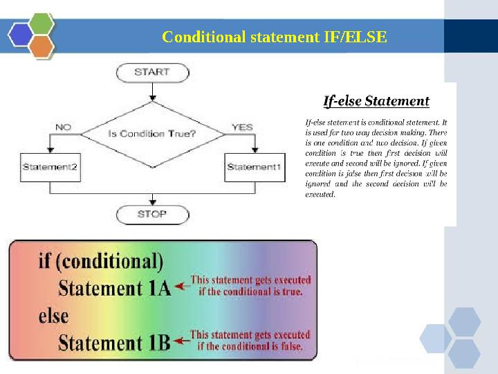 Conditional statement IF/ELSE