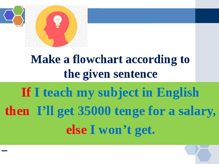 Make a flowchart according to the given sentence If I teach my subject in English then I’ll get 35000 tenge for a salary, el