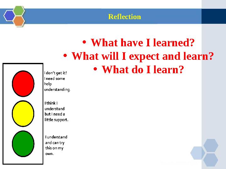 Reflection • What have I learned? • What will I expect and learn? • What do I learn?