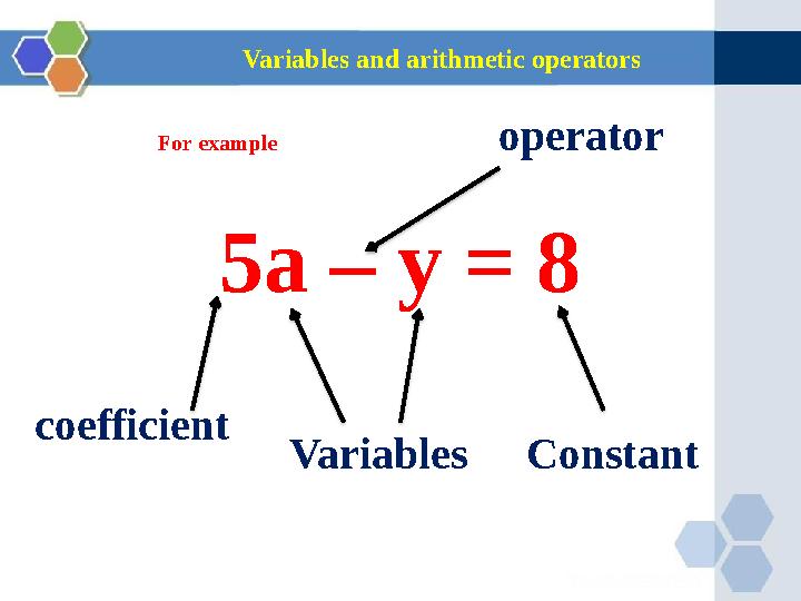 Variables and arithmetic operators For example 5a – y = 8 Variables Constantcoefficient operator