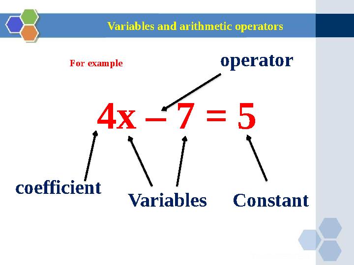 Variables and arithmetic operators For example 4x – 7 = 5 Variables Constantcoefficient operator