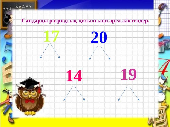 Сандарды разрядты қ қосылғыштарға жіктеңдер. 17 20 14 19