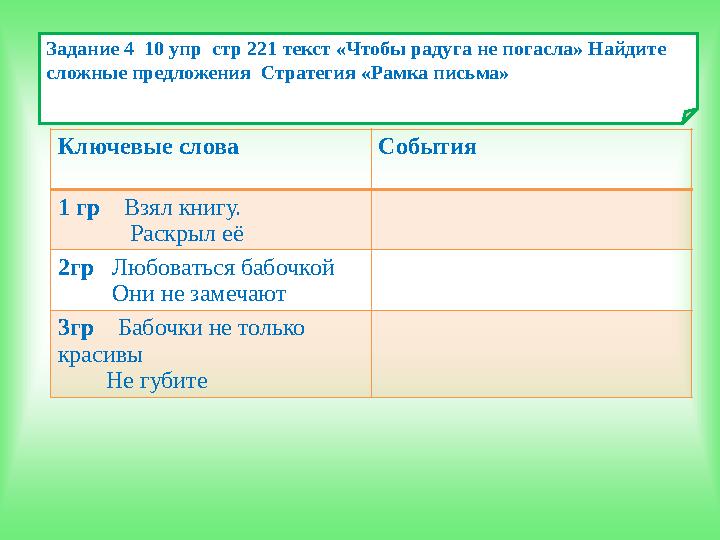 Задание 4 10 упр стр 221 текст «Чтобы радуга не погасла» Найдите сложные предложения Стратегия «Рамка письма» Ключевые слова