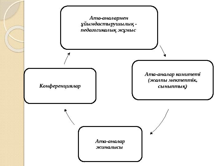 Кизлярдағы секс