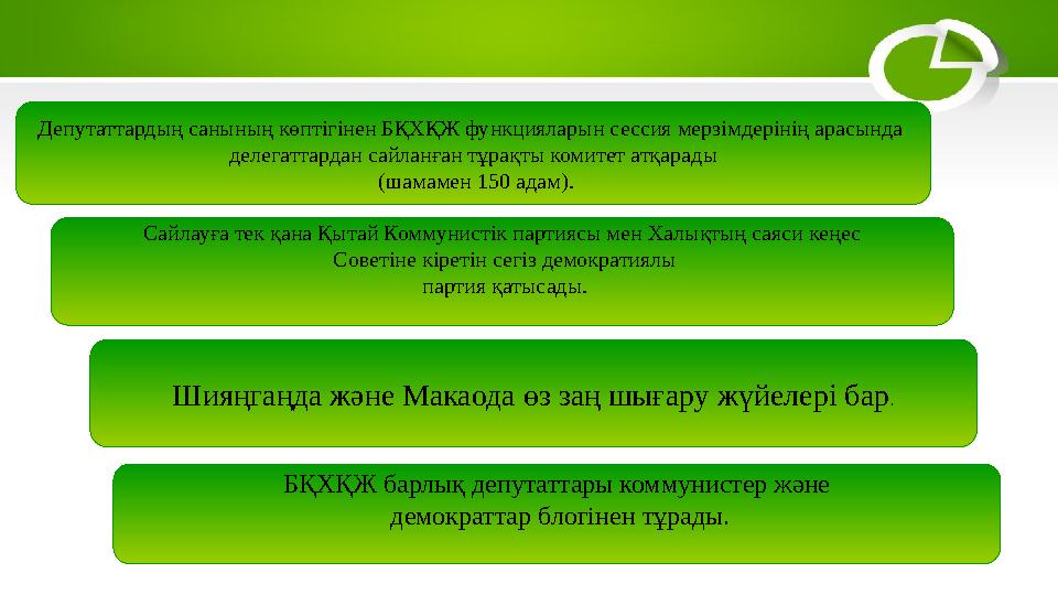 Депутаттардың санының көптігінен БҚХҚЖ функцияларын сессия мерзімдерінің арасында делегаттардан сайланған тұрақты комитет атқар