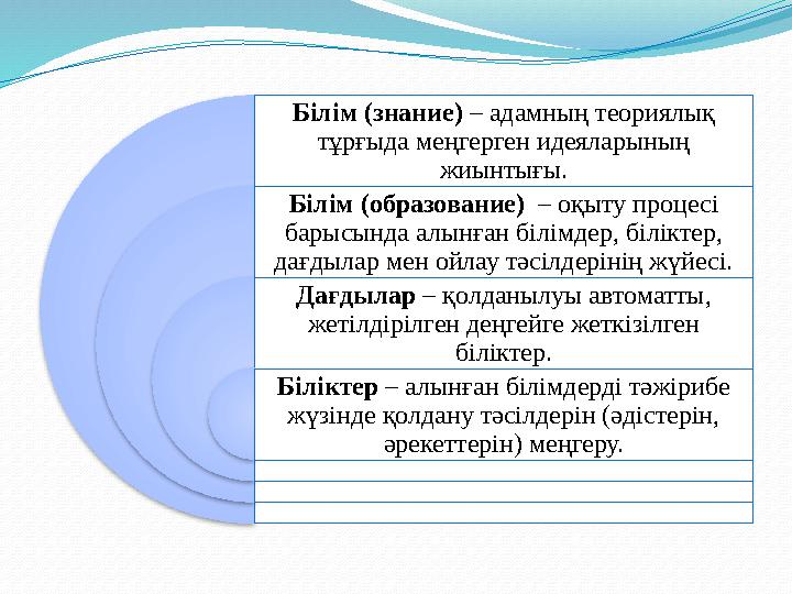 Оқыту теориясының дамуына Н.К.Крупская зор үлес қосты. Оның оқытудың мазмұнына және әдістері, мұғалімнің сапалары турал