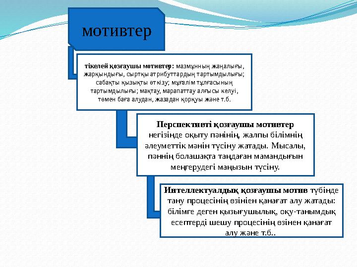 Оқыту процесінің мәні. Қазіргі түсінік бойынша оқытудың келесі белгілерін айтып өтуге болады : 1) екі жақтылығы; 2) оқушы