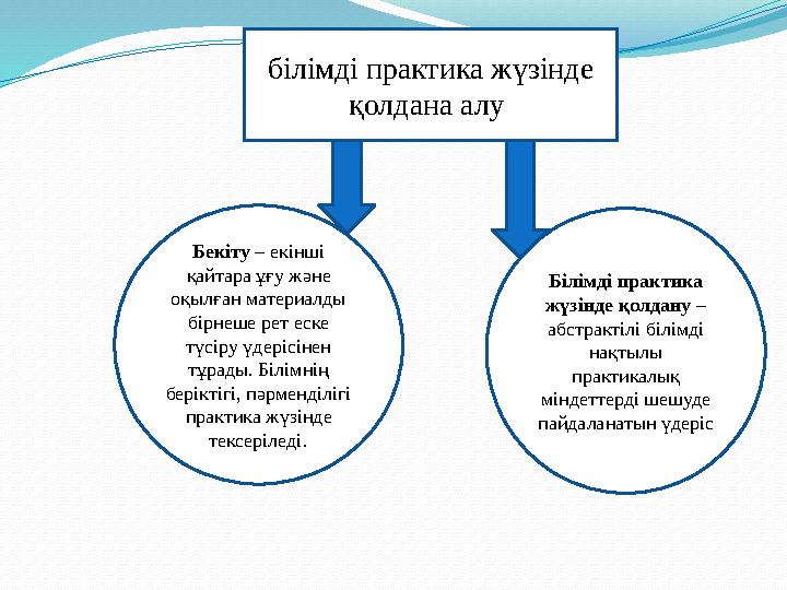 Оқушылардың оқу әрекеттері :  Сыртқы әрекеттер : заттық әрекеттер (жазу, сызу, сурет салу т.б.), перцепвтивтік әрекеттер (тың