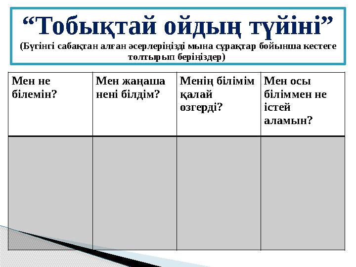 Мен не білемін? Мен жаңаша нені білдім? Менің білімім қалай өзгерді? Мен осы біліммен не істей аламын?“ Тобықтай ойдың тү