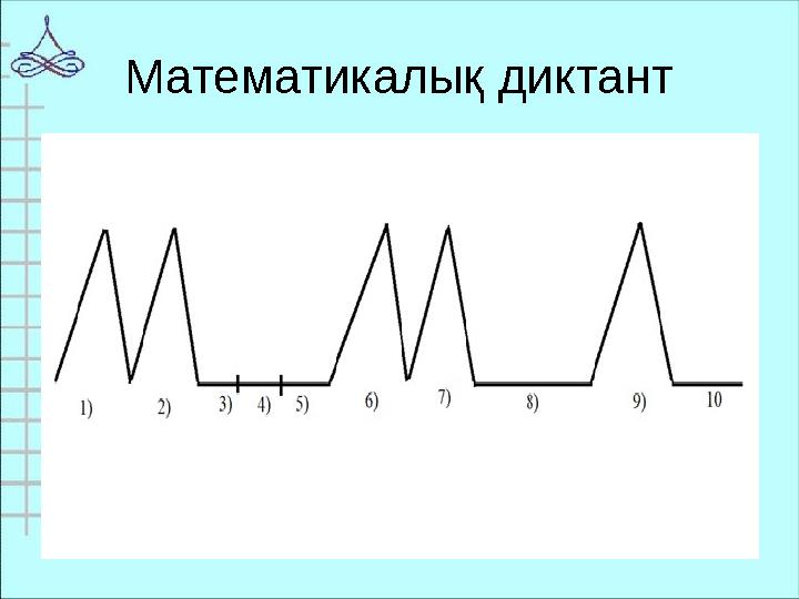 Математикалық диктант