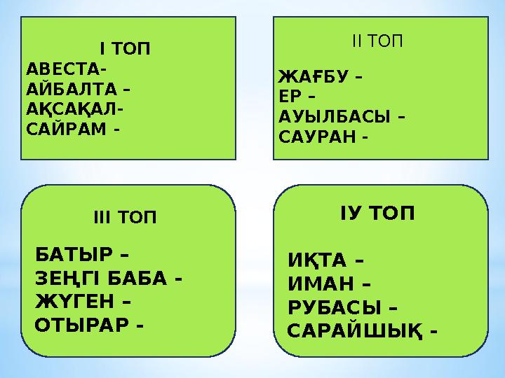 І ТОП АВЕСТА- АЙБАЛТА – АҚСАҚАЛ- САЙРАМ - ІІ ТОП ЖАҒБУ – ЕР – АУЫЛБАСЫ – САУРАН - ІІІ ТОП БАТЫР – ЗЕҢГІ БАБА - ЖҮГЕН