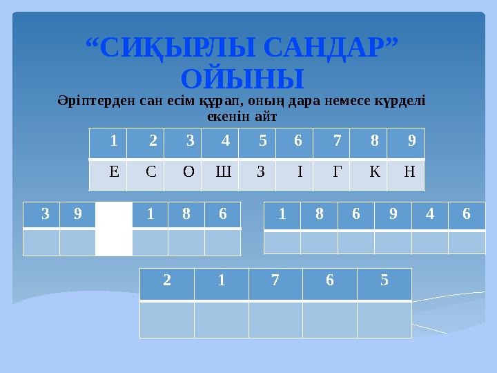 “ СИҚЫРЛЫ САНДАР” ОЙЫНЫ Әріптерден сан есім құрап, оның дара немесе күрделі екенін айт 1 2 3 4 5 6