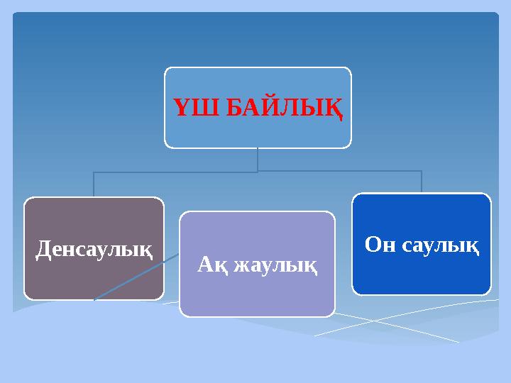 ҮШ БАЙЛЫҚ Денсаулық Ақ жаулық Он саулық