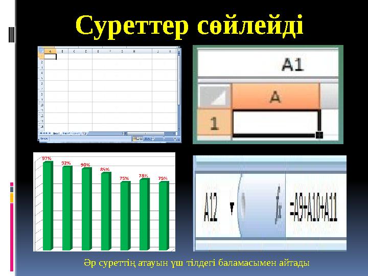 Суреттер сөйлейді Әр суреттің атауын үш тілдегі баламасымен айтады