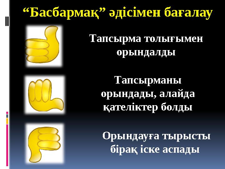 “ Басбармақ” әдісімен бағалау Тапсырма толығымен орындалды Тапсырманы орындады, алайда қателіктер болды Орындауға тырысты