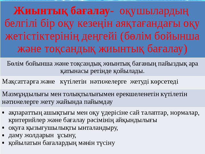 18... Жиынтық бағалау - оқушылардың белгілі бір оқу кезеңін аяқтағандағы оқу жетістіктерінің деңгейі (бөлім бойынша және т