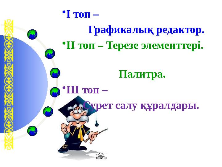 • І топ – Графикалық редактор. • ІІ топ – Терезе элементтері. Палитра. • ІІІ