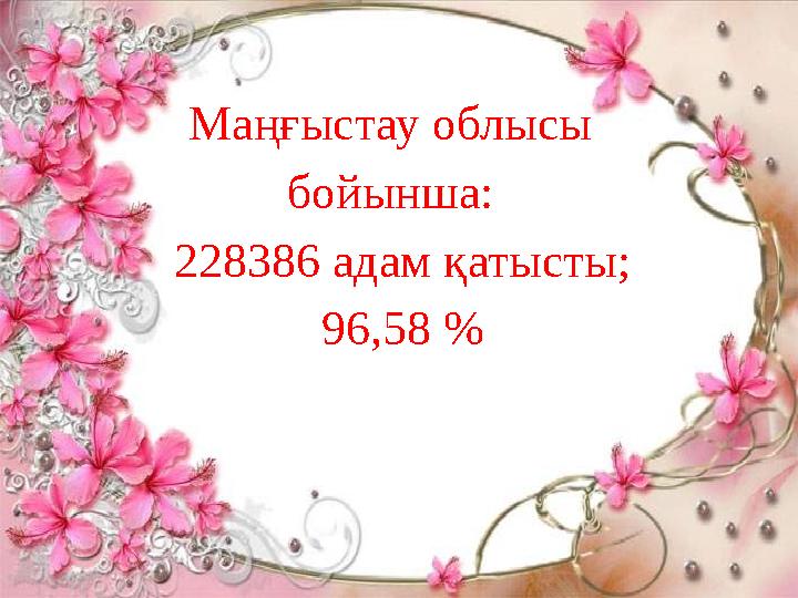 Маңғыстау облысы бойынша: 228386 адам қатысты; 96,58 %