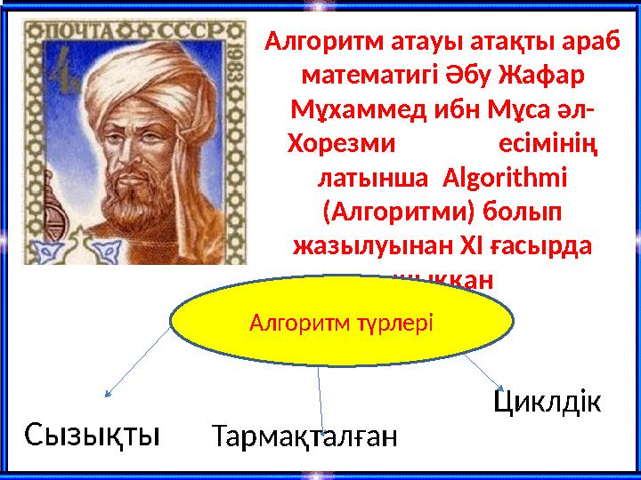 Алгоритм атауы атақты араб математигі Әбу Жафар Мұхаммед ибн Мұса әл- Хорезми есімінің латынша Algorithmi (