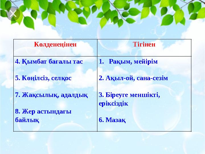 Көлденеңінен Тігінен 4. Қымбат бағалы тас 5. Көңілсіз, селқос 7. Жақсылық, адалдық 8. Жер астындағы байлық 1. Рақым, мейірім 2.