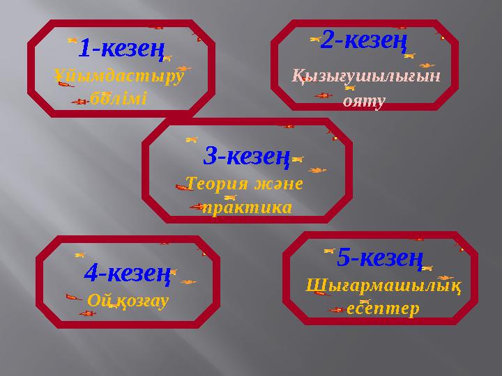 1-кезең Ұйымдастыру бөлімі 2-кезең Қызығушылығын ояту 4-кезең Ой қозғау 3-кезе