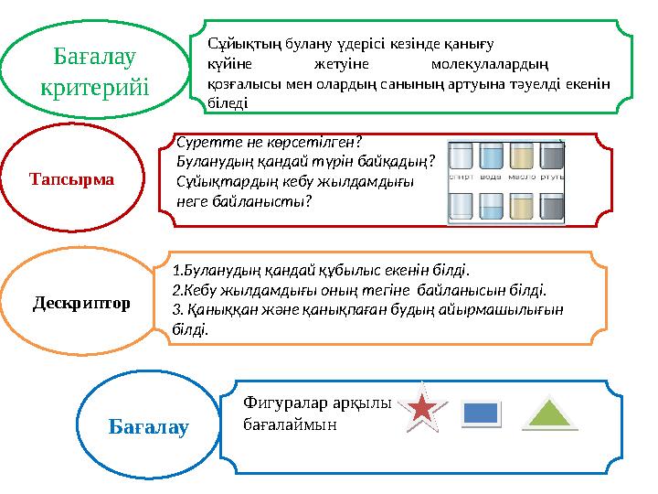 Бағалау критерийі Сұйықтың булану үдерісі кезінде қанығу күйіне жетуіне молекулалардың қозғалысы мен олардың санының артуын