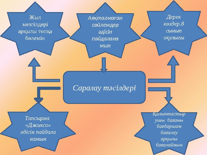 Саралау тәсілдеріЖыл мезгілдері арқылы топқа бөлемін Дерек көздер. 8 сынып оқулығыАяқталмаған сөйлемдер әдісін пайдалан