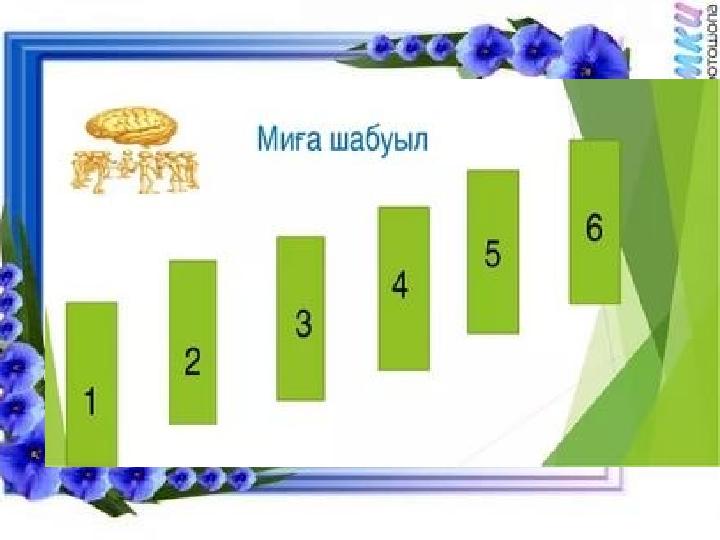 Сабақтың тақырыбы: Генераторлар. Трансформаторлар.Электр энергиясының алыс қашықтықтарға жеткізілуі.