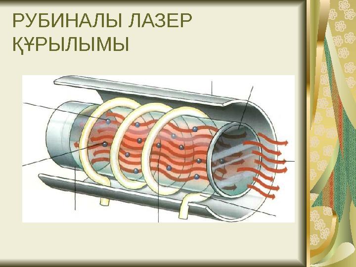 Ьь 2. Жауабы А ) Жылу мөлшері 10 үпай Б) Джоуль- Ленц заңы 2 0 үпай