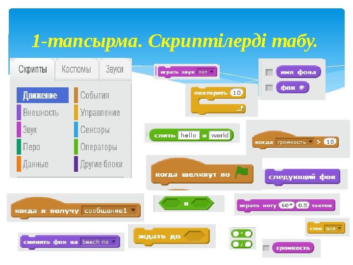 1-тапсырма . Скриптілерді табу.