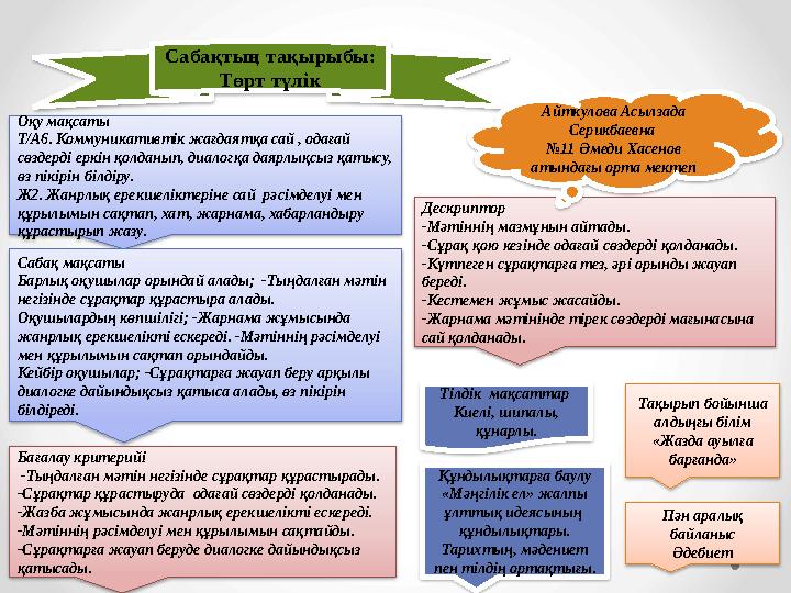 Қынаптың ішіне түсіру